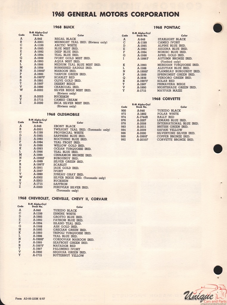 1968 General Motors Paint Charts RM 3